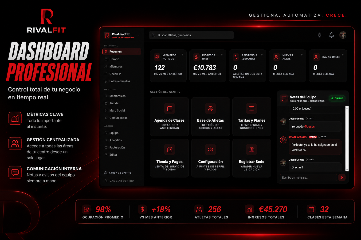 RivalFit Promo Dashboard — JGStudio